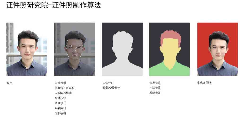 ai制作证件照：原来这么简单
