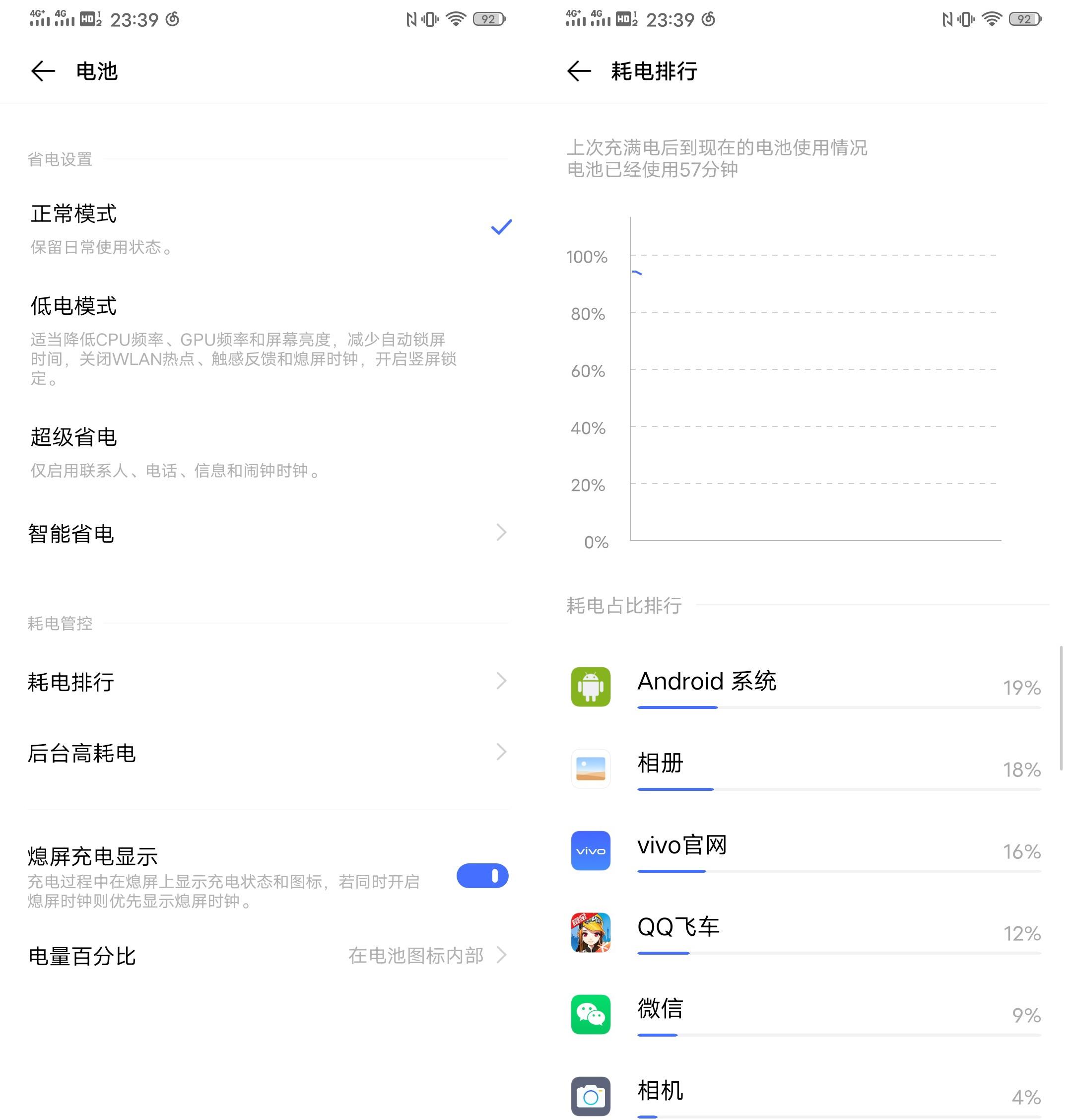 vivo怎么制作证件照：全面攻略